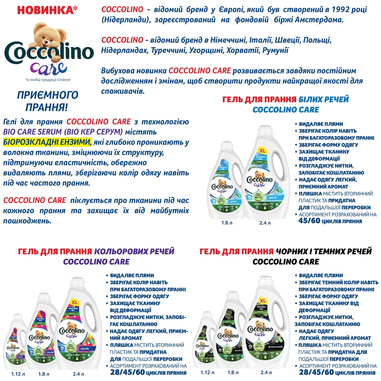 Coccolino White Laundry Detergent Gel, 60 Loads, 2.4 L - Image 4