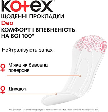 Kotex Lux Super Slim Deo Panty Liners, 20 pcs - Image 3
