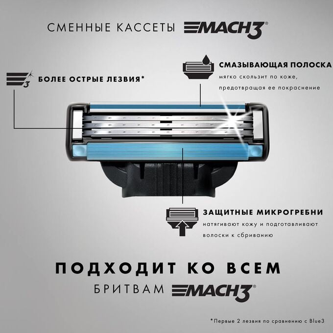 Gillette Mach3 Shaving Cartridges, 4 pcs (Price per 1 pc) - Image 4