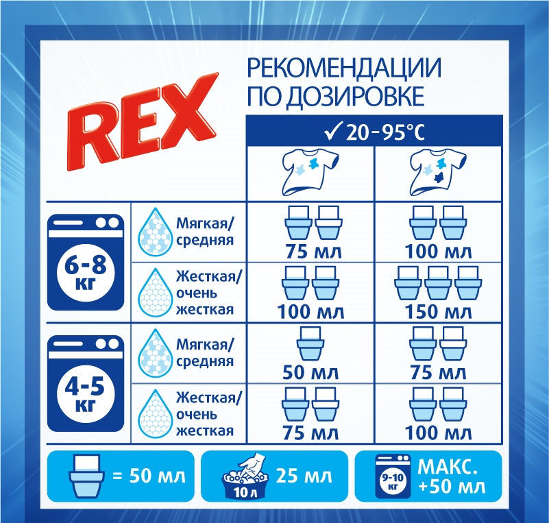 Rex Color Laundry Detergent Gel, 1 L - Image 4