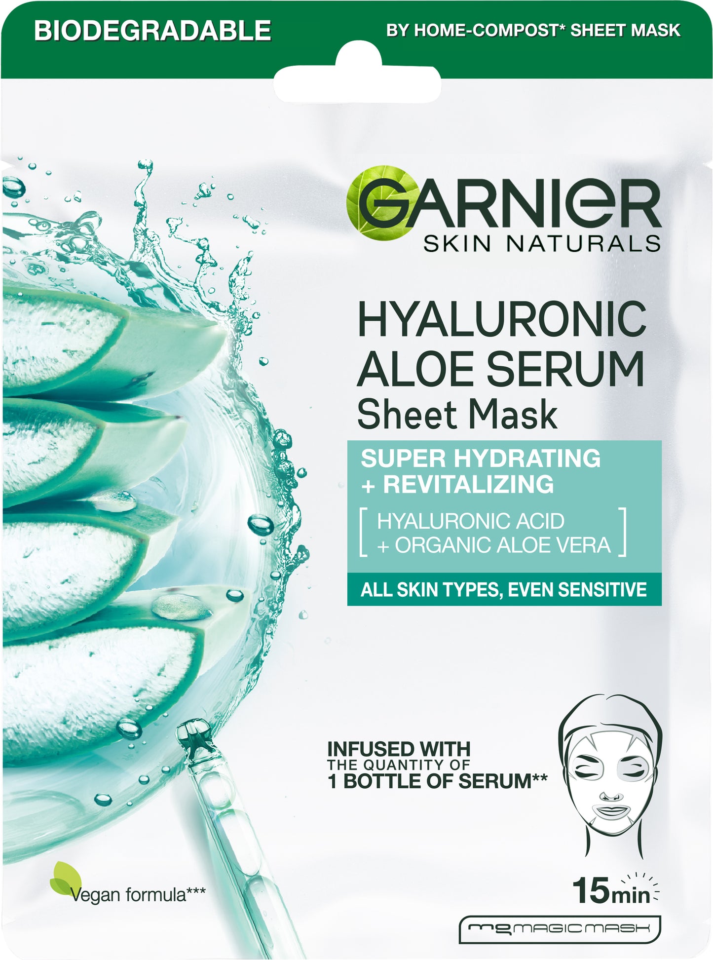 Garnier Skin Naturals Hyaluronic Aloe Sheet Face Mask, 28 g