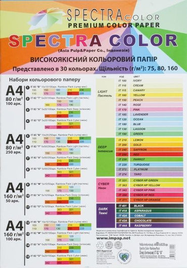 Spectra A4 Colored Office Paper, 80 gsm, 5 Colors, 20 Sheets Each - Image 2