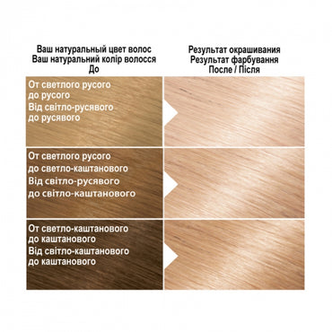 Garnier Color Naturals 102 Snow Blonde Hair Color, 110 mL - Image 2