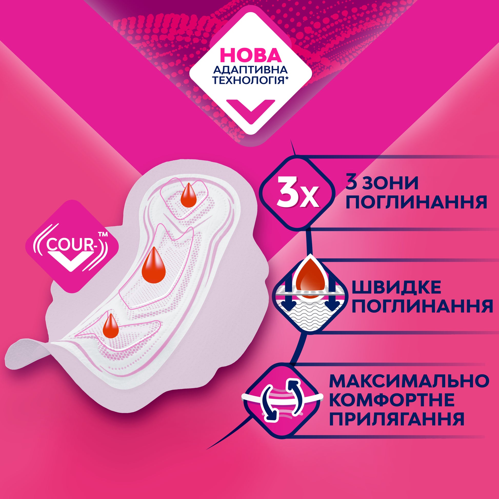 Libresse Ultra Normal Soft Sanitary Pads, 10 pcs - Image 2