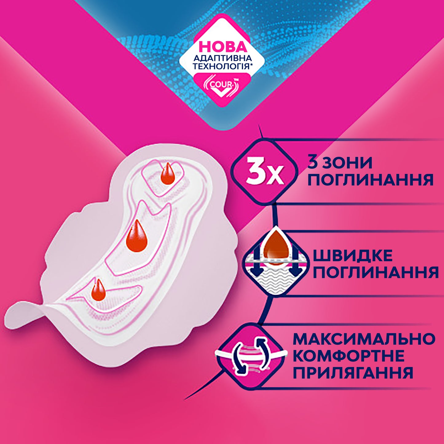 Libresse Ultra Normal Soft Deo Sanitary Pads, 10 pcs - Image 3