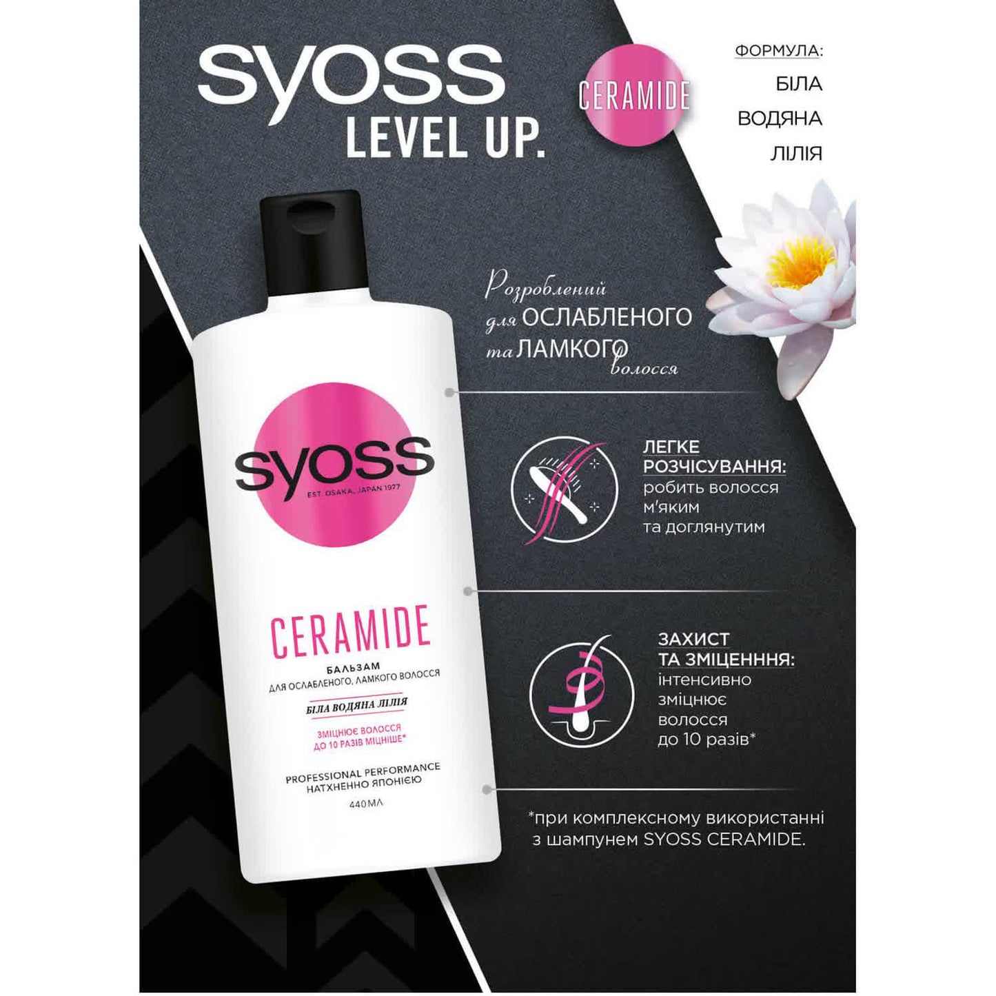 Syoss Ceramide Hair Balm, 440 mL - Image 3
