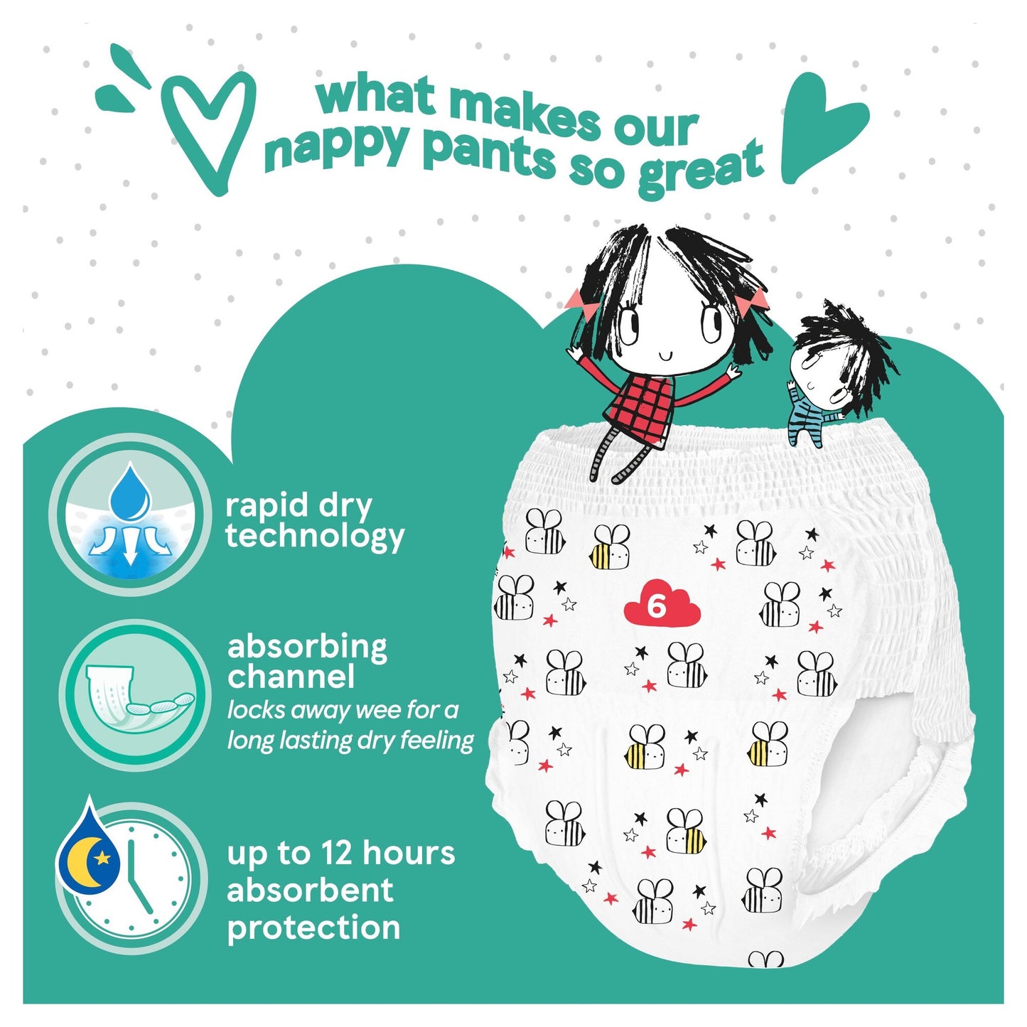 Fred & Flo Easy Fit 6 Baby Pull-Up Diaper Pants, 34 pcs, 16+ kg - Image 2