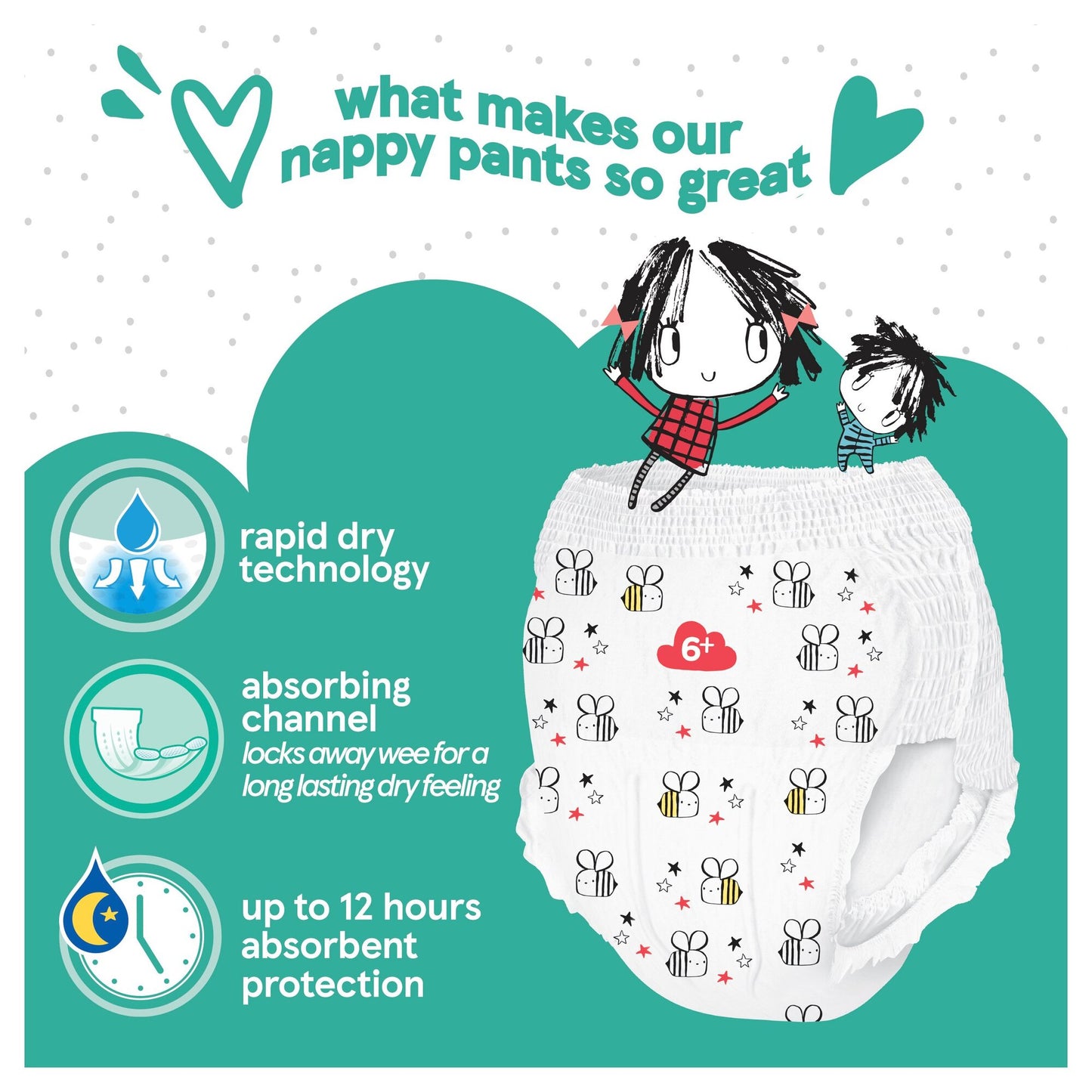 Fred & Flo Easy Fit 6+ Baby Pull-Up Diaper Pants, 32 pcs, 18+ kg - Image 2