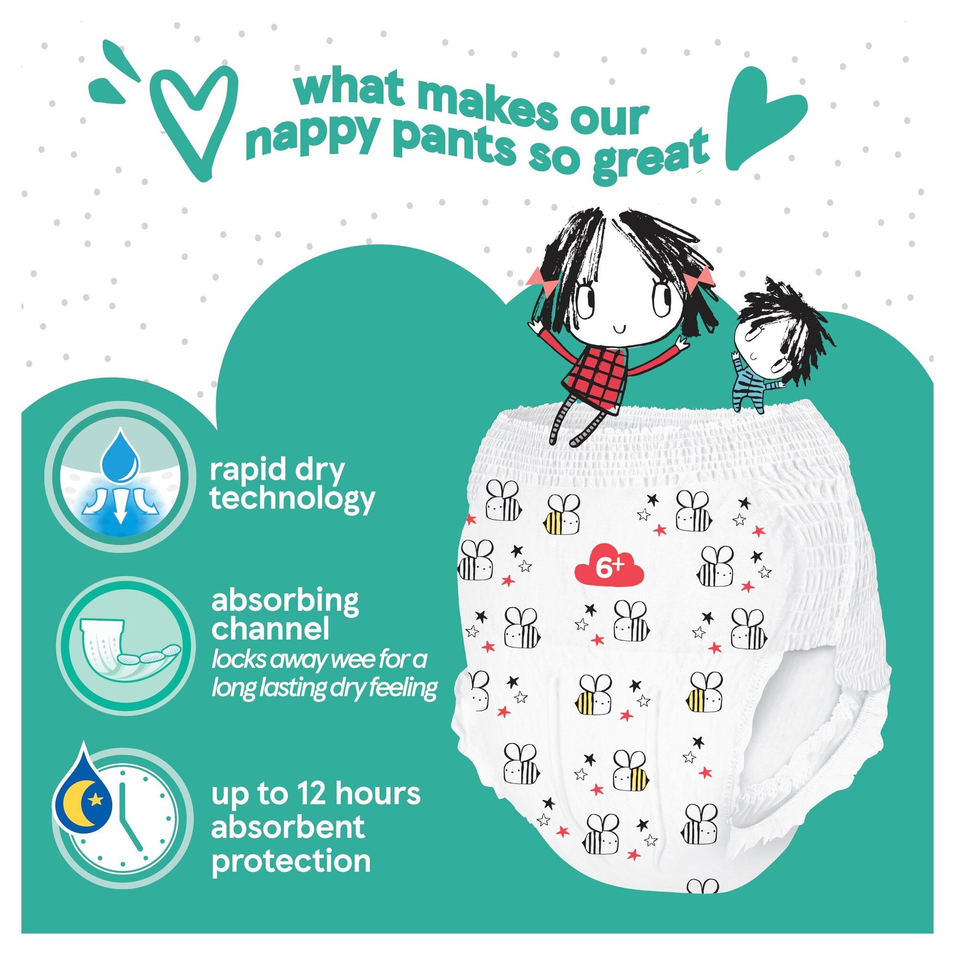 Fred & Flo Easy Fit 6+ Baby Pull-Up Diaper Pants, 32 pcs, 18+ kg - Image 2