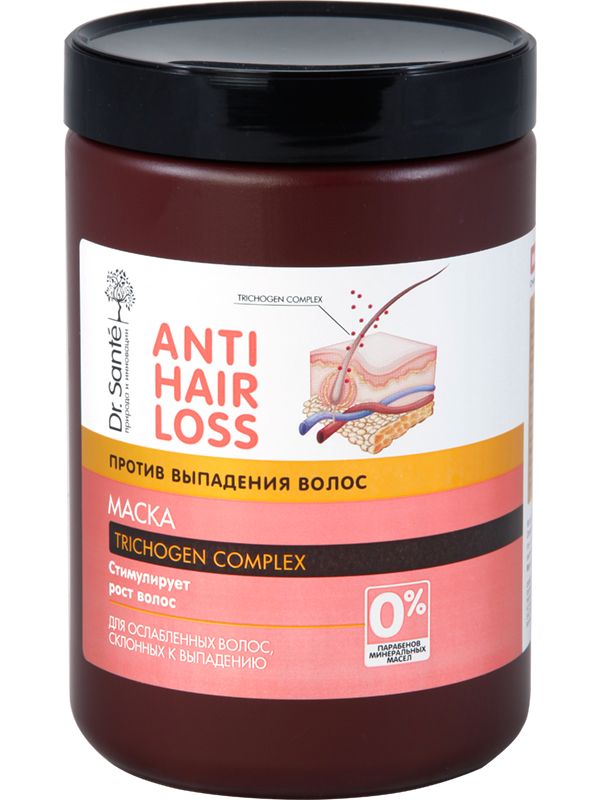 Dr.Sante Anti Hair Loss Hair Mask, 1000 mL