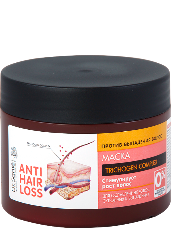 Dr.Sante Anti Hair Loss Hair Mask, 300 mL