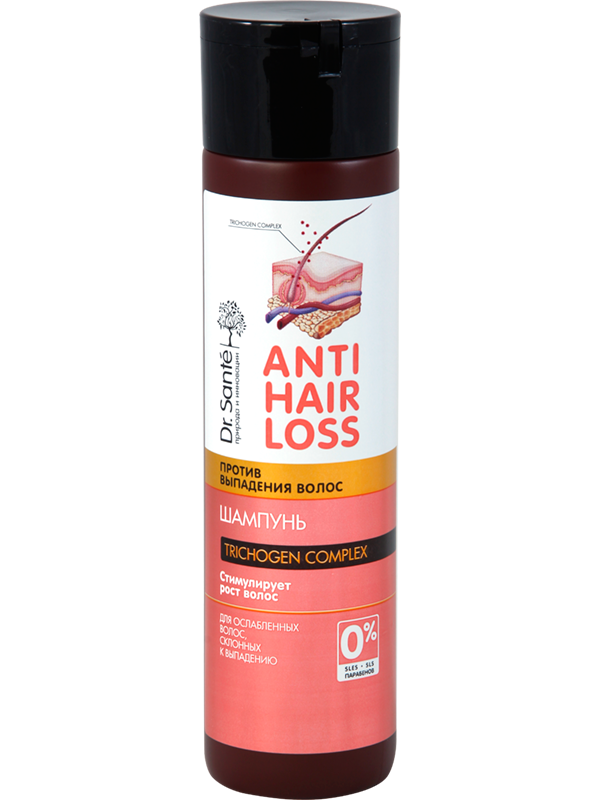 Dr.Sante Anti Hair Loss Shampoo, 250 mL