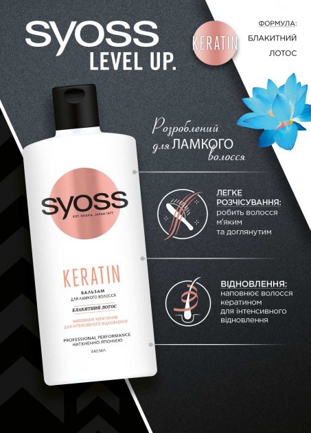 Syoss Keratin Hair Balm, 440 mL - Image 2