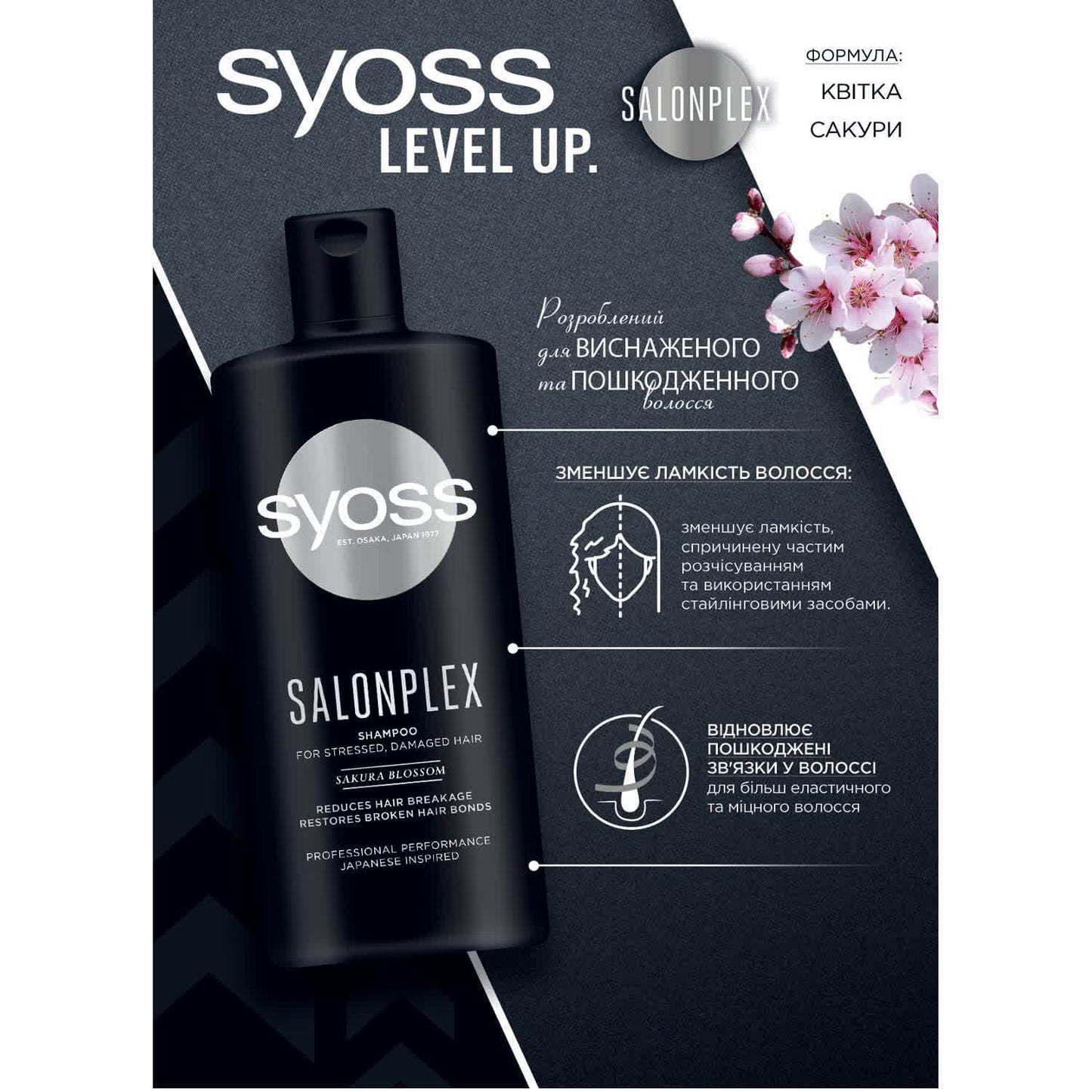 Syoss SalonPlex Shampoo, 440 mL - Image 2