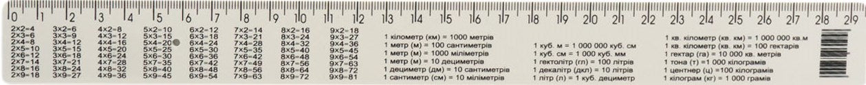 30 cm Plastic Ruler with Multiplication Table