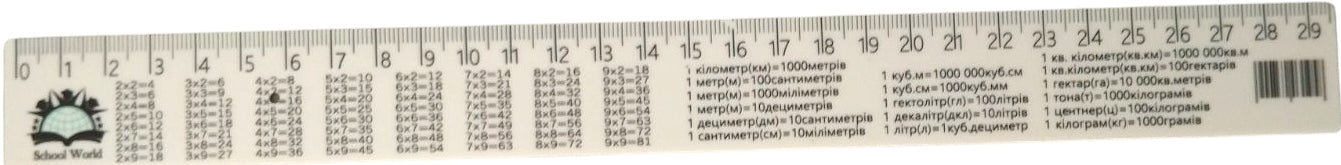 30 cm Plastic Ruler with Multiplication Table - Image 2
