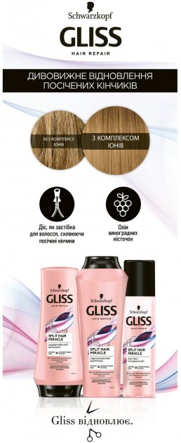 Gliss Kur Split Hair Miracle Express Conditioner, 200 mL - Image 3