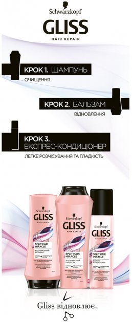 Gliss Kur Split Hair Miracle Express Conditioner, 200 mL - Image 4