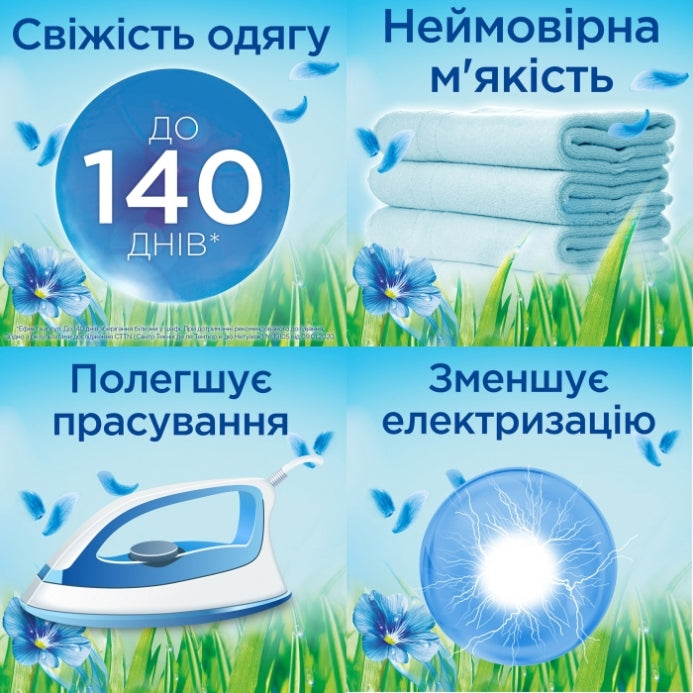 Silan Heavenly Freshness Fabric Softener, 900 mL - Image 2