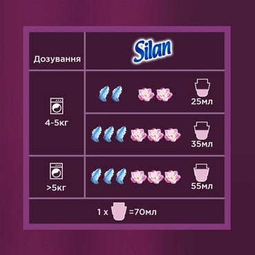 Silan Aromatherapy Sensual Rose Fabric Softener, 800 mL - Image 2
