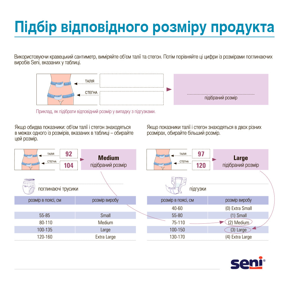 Seni Classic Medium Adult Diapers, Waist 75-110 cm, 30 pcs - Image 3