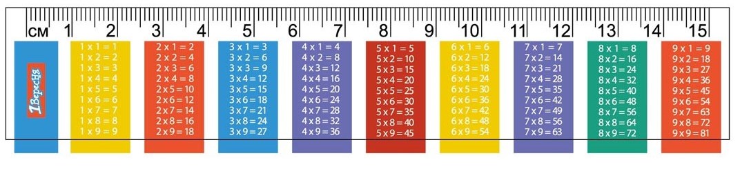 1 Veresnya 370464 Multiplication Table Ruler, 15 cm