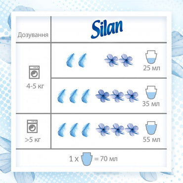 Silan Fresh Control Floral Freshness Fabric Softener, 800 mL - Image 2