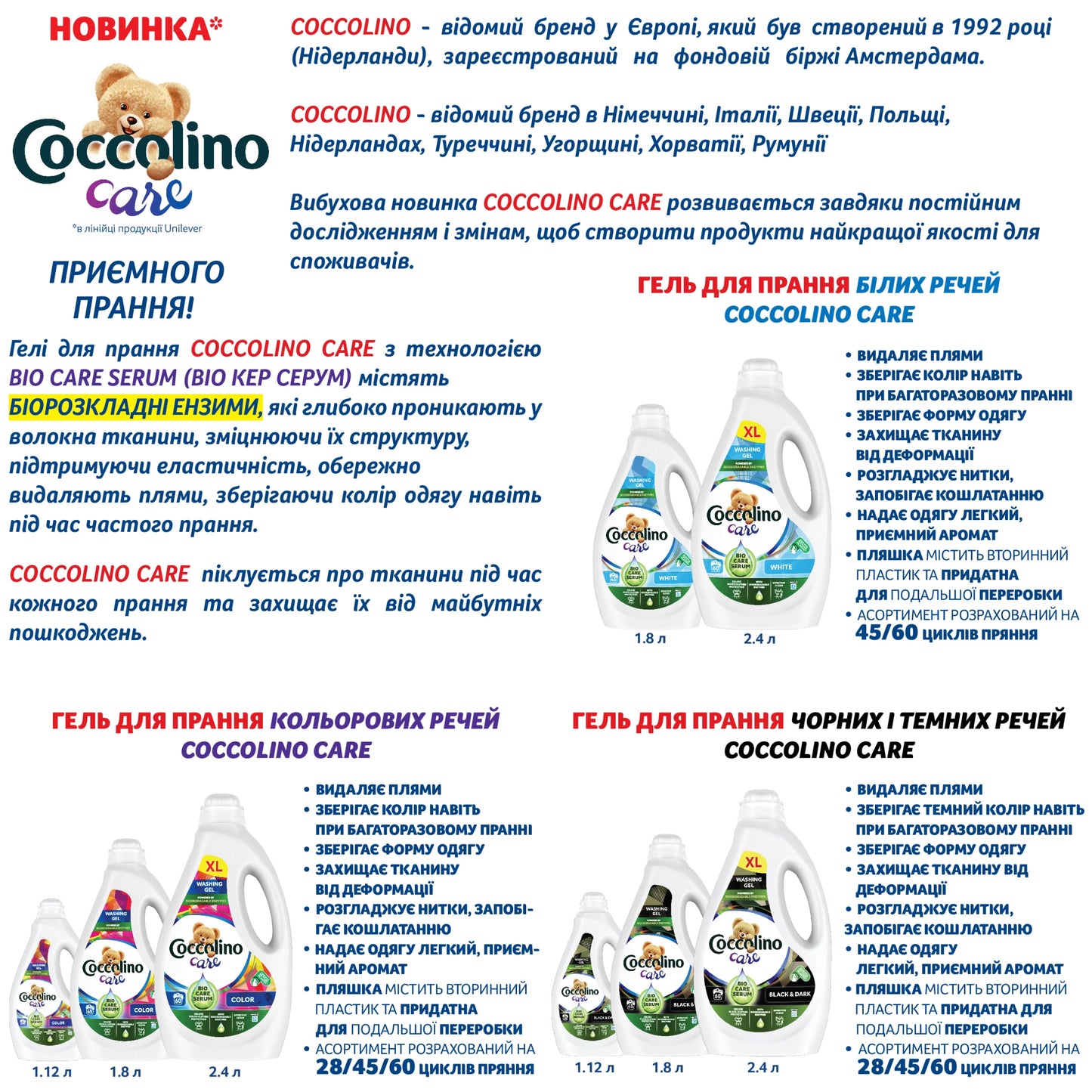 Coccolino Care White Laundry Detergent Gel, 45 Loads, 1.8 L - Image 4