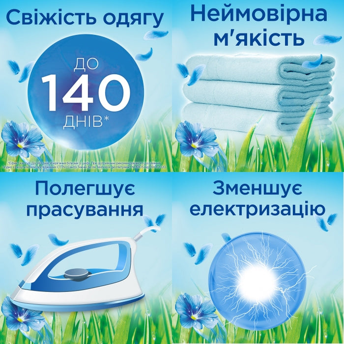 Silan Spring Lavender Fabric Softener, 900 mL - Image 2