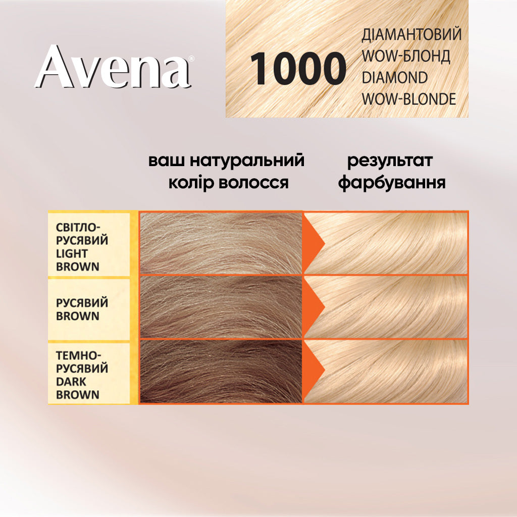 Acme Color Avena 1000 Diamond Blonde Hair Color - Image 3