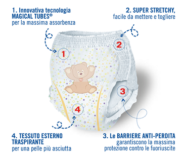 Trudi Size 6 Baby Pull-Up Diaper Pants, 15+ kg, 10 pcs - Image 2