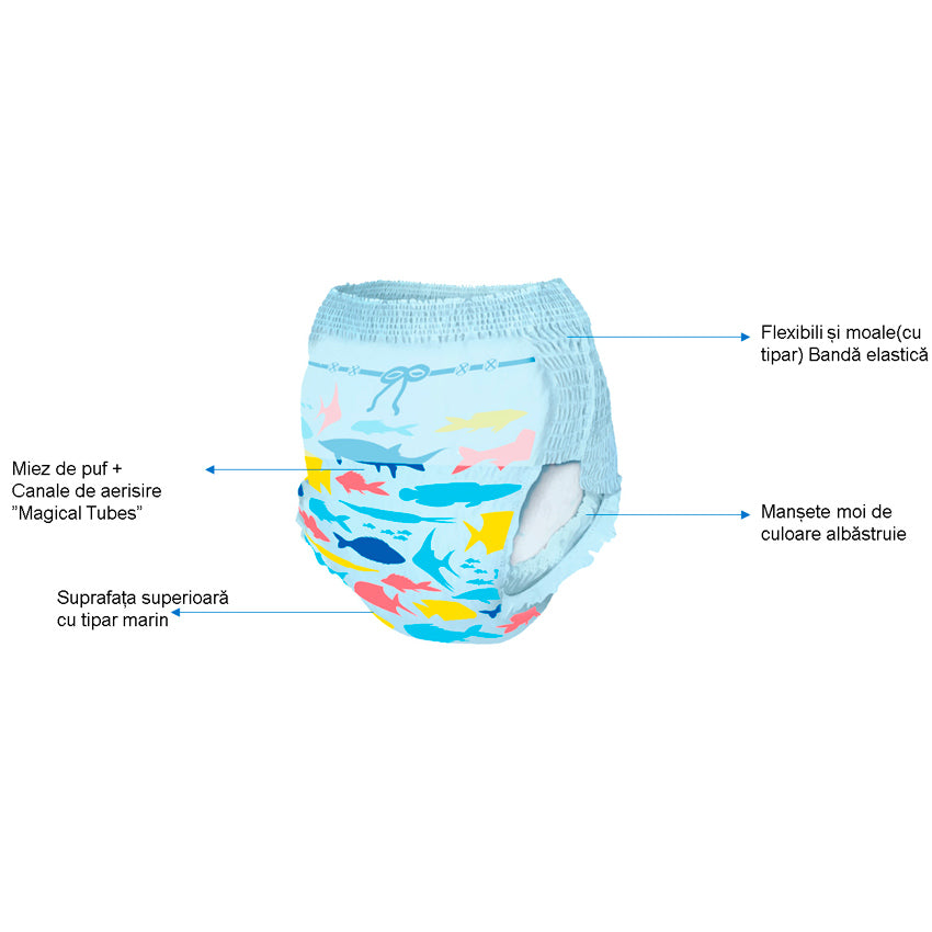 Magics Size L Swim Diaper Pants, 14+ kg, 10 pcs - Image 4