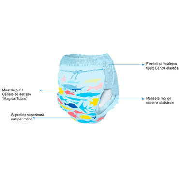 Magics Size S Swim Diaper Pants, 3-8 kg, 12 pcs - Image 2