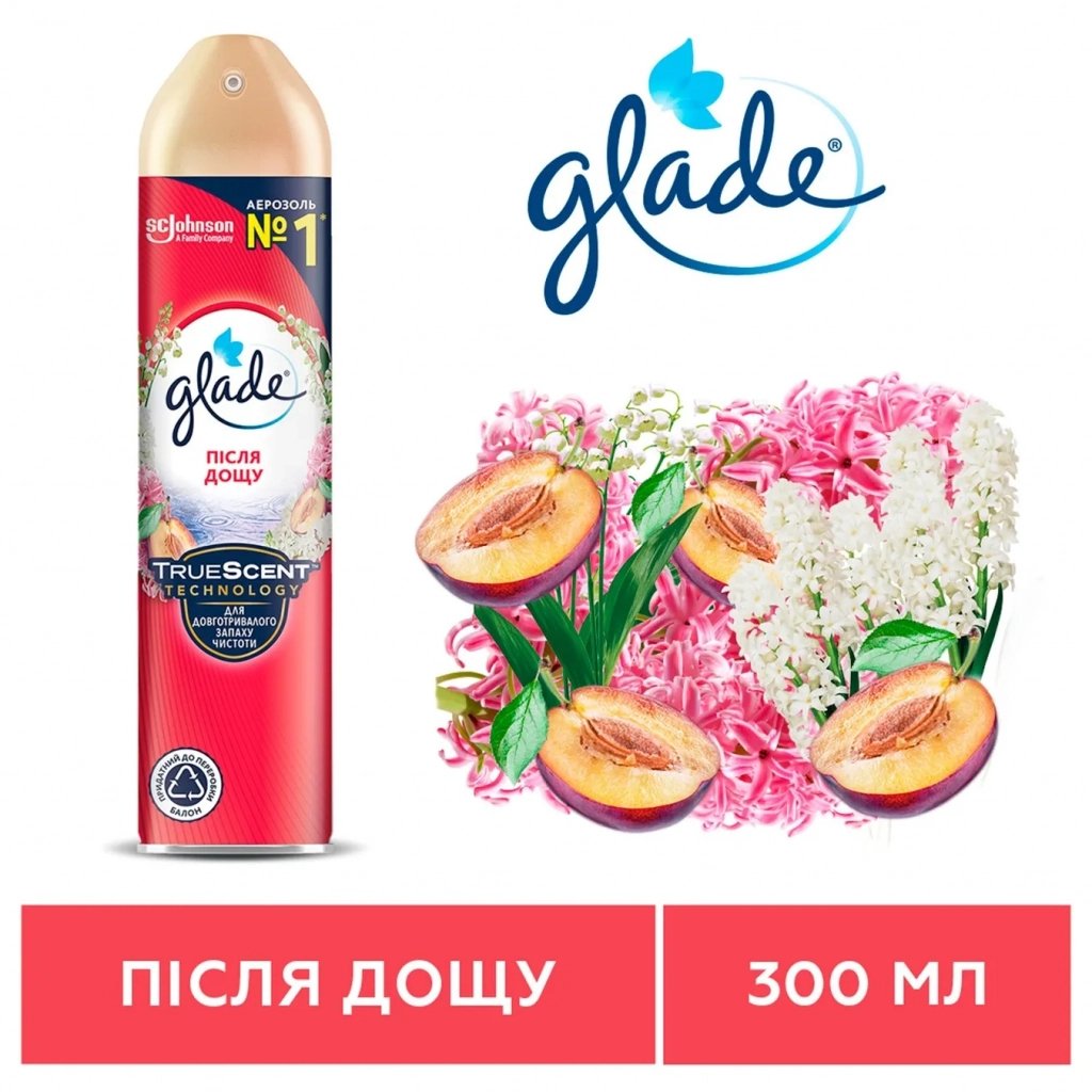 Glade After the Rain Air Freshener, 300 mL - Image 3