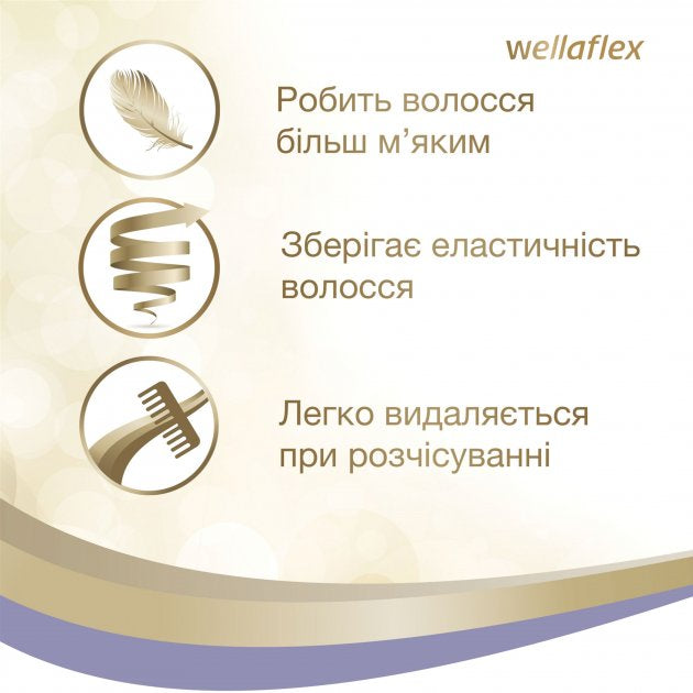Wellaflex Volume & Repair Hold Level 5 Hair Mousse, 200 mL - Image 2