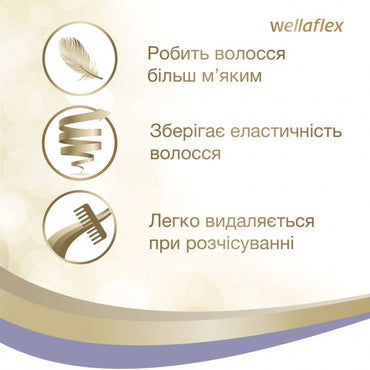 Wellaflex Volume & Repair Hold Level 5 Hair Mousse, 200 mL - Image 2