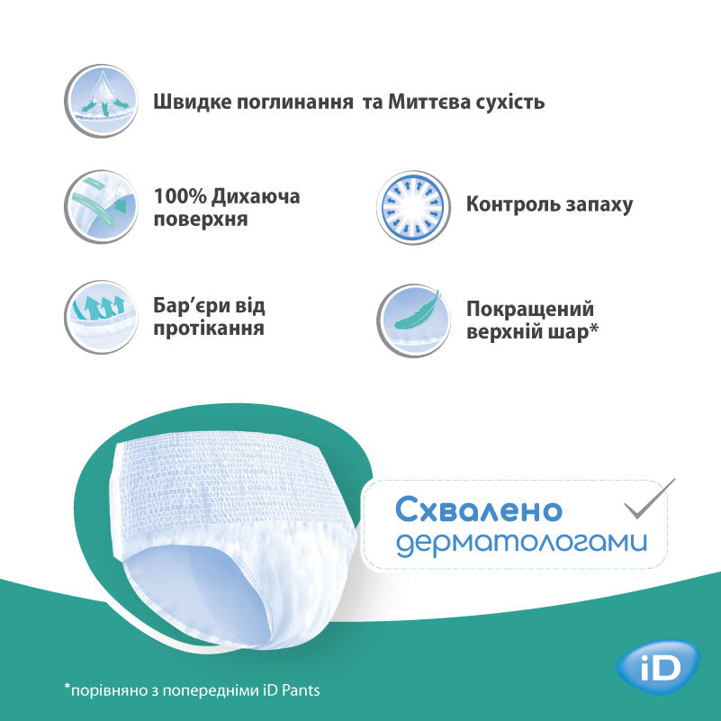 iD Slip Plus Medium Adult Incontinence Briefs, Waist 80-125 cm, 30 pcs - Image 3