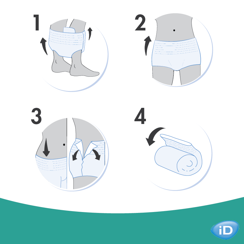 iD Slip Plus Medium Adult Incontinence Briefs, Waist 80-125 cm, 30 pcs - Image 4