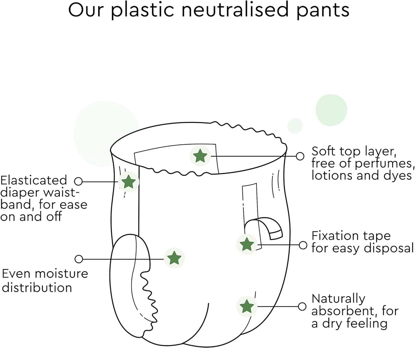 Lillydoo Green 6 Eco Baby Pull-Up Diaper Pants, 15+ kg, 19 pcs - Image 4
